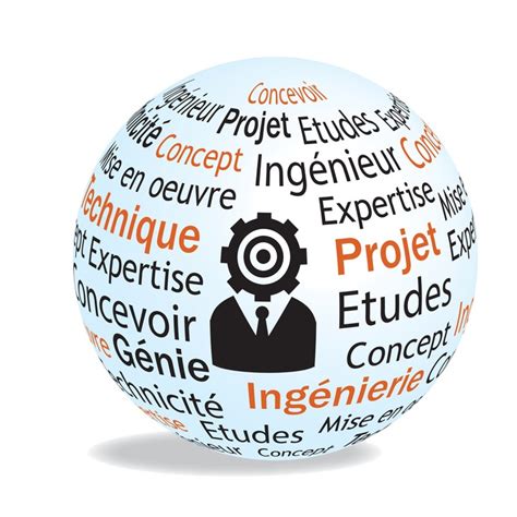 RC Pro Bureaux d’Études .
